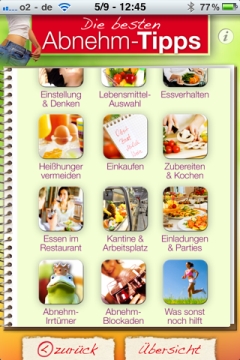 Abnehm-Tipps Kategorien